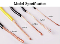 Kawat Listrik H05V-R Afrika Selatan 3 Inti Kabel Fleksibel 2.5Mm Harga