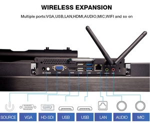 Pizarra Digital Interactiva Inteligente LCD de 32 Pulgadas para Educación, Colaboración y Aprendizaje Mejorados - Product Image 3