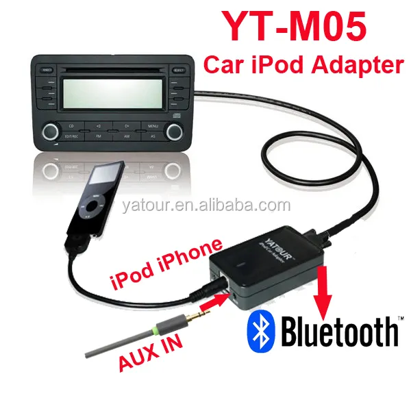 Yatour iphone/i- touch/ipod adapter voor de autoradio
