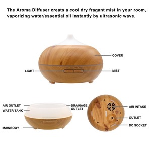 Difusor de ganancia de madera Mistaire de 300ml, difusor de aceite esencial de bajo ruido para ahorro de energía para cine y ópera - Product Image 4