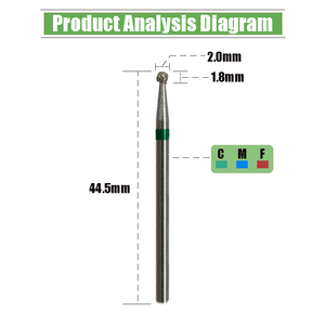 أظافر روسية عالية الجودة طقم 11 نوع شعار مخصص مانيكير ببشرة Callus نظيفة من Bits - Product Image 6