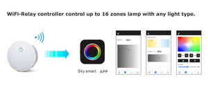 SKYDANCE Skysmart <span class=keywords><strong>WiFi</strong></span>-ממסר <span class=keywords><strong>wifi</strong></span> רכזת 5-24VDC <span class=keywords><strong>WiFi</strong></span> ממיר RF Gateway Hub <span class=keywords><strong>LED</strong></span> בקר - Product Image 2