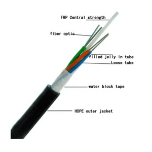 Cable <span class=keywords><strong>de</strong></span> Fibra Óptica G652D <span class=keywords><strong>de</strong></span> 2-144 Núcleos, Precio <span class=keywords><strong>de</strong></span> Fábrica por Metro (GYFTY) Multimodo para Exteriores - Product Image 1