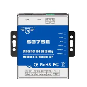 temp and humidity monitoring mqtt gateway with ethernet iot gateway