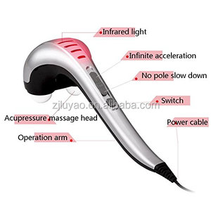 Martillo de masaje muscular corporal profesional de doble nodo infrarrojo Luyao - Product Image 2