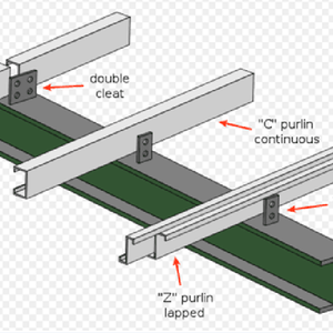 Máy Cán Xà Gồ C, U Furring Channel Rolling Mill Strut Channel <span class=keywords><strong>Roll</strong></span> Cựu - Product Image 2