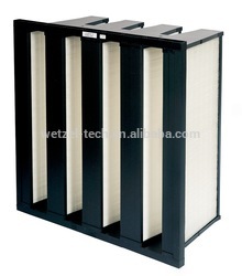 Vừa Hiệu Quả F7 Nhựa Khung 592 X 592X 2 92mm Mini-xếp li Nhỏ Gọn 4 V Ngân Hàng Bộ Lọc Không Khí - Product Image 3