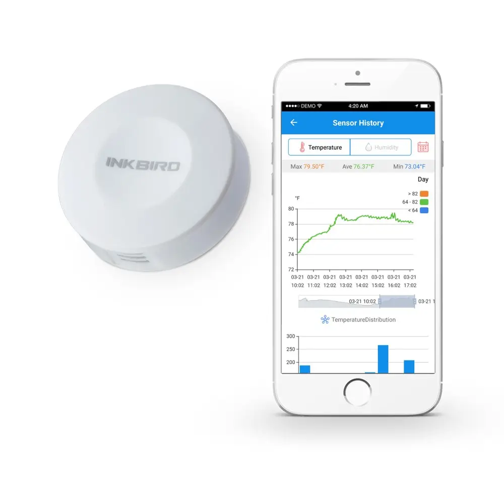 Data logger cold chain temperature monitor