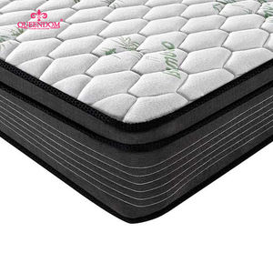 Soporte sensible Esponja barata de alta densidad Dura HD Espuma Cliente Favorito <span class=keywords><strong>Cool</strong></span> <span class=keywords><strong>Blue</strong></span> Gel Tecnología Colchón de espuma viscoelástica - Product Image 2