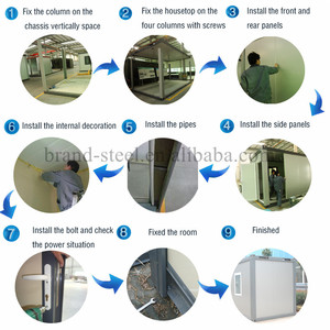 fuente de la fábrica terminó <span class=keywords><strong>casa</strong></span> del envase para el campamento minero, oficina, hotel, apartamento tienda etc - Product Image 6