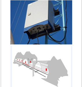 1-5km de largo alcance Band3 Band1 extensor de <span class=keywords><strong>señal</strong></span> celular de doble banda 3G 4G Lte repetidor amplificador 1800 2100 MHz amplificador de <span class=keywords><strong>señal</strong></span> - Product Image 6
