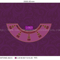 Cinq Cartes, Violet de Tisonnier de Casino de Feutre, Caribbean Poker Mise En Page