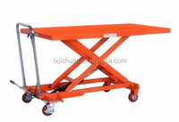 Plateforme élévatrice hydraulique portable Jichuan 910x500x52mm avec hauteur de plateforme de 3M et empattement de 1520mm pour l'exploitation minière, la construction et la vente au détail