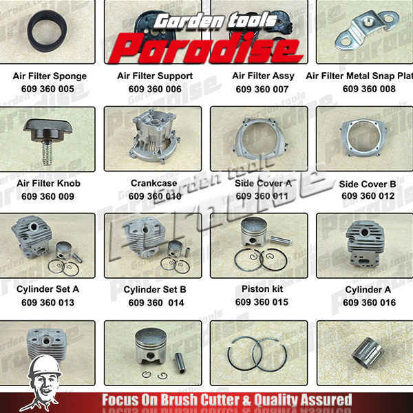 Bobine Di Ricambio Per Decespugliatore Ryobi - 4 Pezzi + 1 Tappo, Compatibili Con Modelli 18V-40V - Foto 3