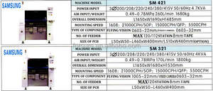 Samsung — ligne de production smt deuxième main, en stock en chine - Product Image 4