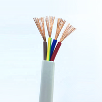 Fabricant promotionnel Premium Ningbo White House Wire Câble électrique en cuivre 2.5mm