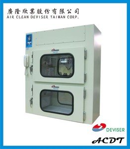 ACDT Model: DPB666 Fan Filter Unit (FFU) - 830Wx600Dx700H - Product Image 2