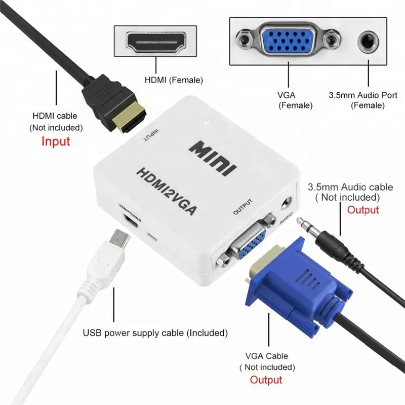 Konverter Adaptor Input HDMI 1080P Ke Output VGA + 3.5 Port Audio, Konverter Adaptor