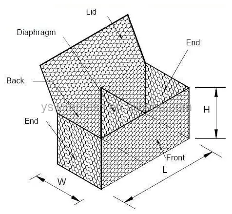 Практичный шестигранный габионный ящик с проволочной сеткой/сварная оцинкованная габионная корзина