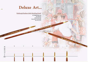 <span class=keywords><strong>Edinburgh</strong></span> chủ nghĩa hiện thực red sable tóc (tròn) bàn chải sơn brushes - Product Image 1