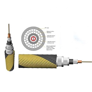 Suministro de fábrica de cables de fibra óptica submarinos - Product Image 1