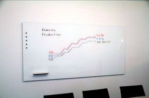 Barato <span class=keywords><strong>proyector</strong></span> Oficina vidrio aviso <span class=keywords><strong>pizarra</strong></span> - Product Image 3