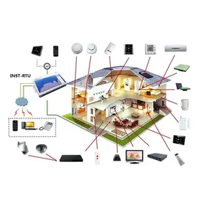 Zigbee Gsm Alarm Keamanan Rumah, Sistem Keamanan Pencuri Gsm Cerdas untuk Aplikasi IOS & Android Keamanan Rumah