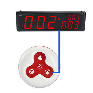 ระบบเรียกพนักงานไร้สายสำหรับร้านอาหาร - Product Image 6