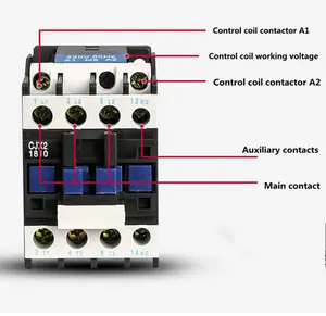Loại Cổ Điển Cjx2/Lc1-d 220 Bộ Tiếp Xúc Ac Tốt Nhà Máy Cung Cấp 380V 1810 V 24V Coil Ac Contactor CE/CCC Từ 18a Contactor - Product Image 3