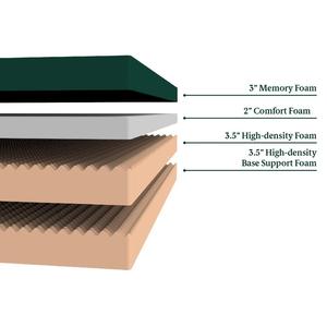 Nệm Cao Su Tổng Hợp Cao Cấp Bán Chạy Chất Lượng Tốt Vận Chuyển Đường Biển Miễn Phí Nệm Cỡ Lớn - Product Image 3