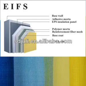 EIFS 完成 4.5 盎司玻璃纤维灰泥材料网格