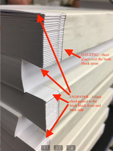マシン自動エンドPaperingとノートブック作成用のページ挿入マシンを作るノート - Product Image 3