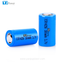 1/2 AA حار بيع قابلة للشحن 14250 بطارية ليثيوم أيون مع 3.7V 300mAh