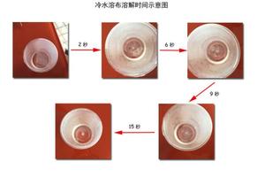 <span class=keywords><strong>Papier</strong></span> soluble dans l'eau - Product Image 4