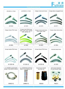 Tuyau <span class=keywords><strong>de</strong></span> douche <span class=keywords><strong>wc</strong></span>/shattaf tuyau/bidet tuyau - Product Image 2