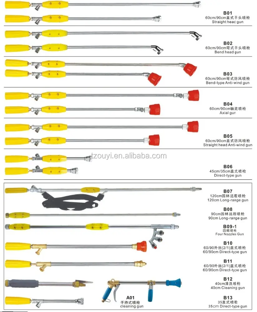 Taizhou Ouyi Agricoltura Plastica Spruzzatore di Innesco Polvere Spolverino Zaino Spruzzatore di Potere Parti di Ricambio