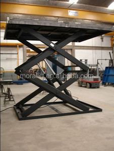 Angkat gunting tangan kedua - Product Image 1