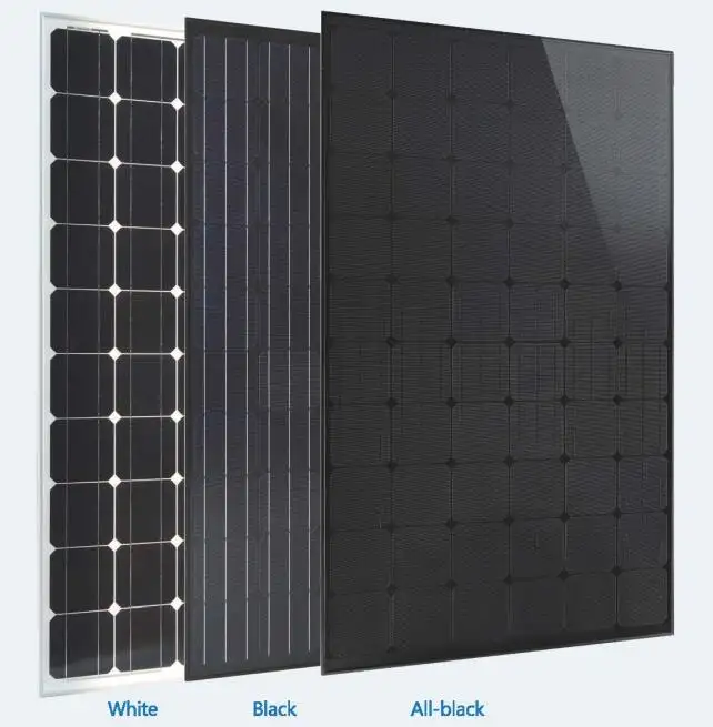 Monocrystalline Solar Cells For Sale 250W PV Panel/Photovoltaic Module