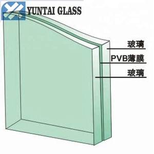 <span class=keywords><strong>Verre</strong></span> stratifié opaque translucide, coupe à personnaliser, 1 pièce, 17.52mm, <span class=keywords><strong>verre</strong></span> <span class=keywords><strong>trempé</strong></span>, 884 prix m2 - Product Image 5