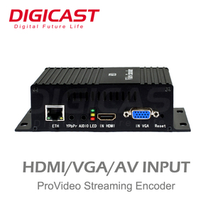 HD 1080P a RTMP UDP IPTV <span class=keywords><strong>Encoder</strong></span> H.264 H 265 IPTV <span class=keywords><strong>Encoder</strong></span> HD Video Streaming IPTV <span class=keywords><strong>Encoder</strong></span> - Product Image 3