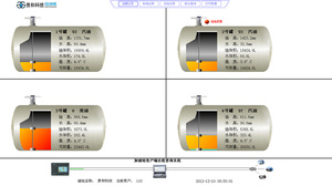 GUIHE ATGs Sistem Monitor Tangki Bahan Bakar Jarak Jauh, Pengukur Level Tangki Bahan Bakar Jarak Jauh/Indikator Pengukur Ketebalan Level Bensin Lpg - Product Image 2