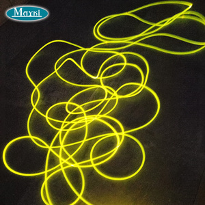 Luz <span class=keywords><strong>de</strong></span> emisión lateral <span class=keywords><strong>de</strong></span> polímero <span class=keywords><strong>de</strong></span> 3mm, tipos <span class=keywords><strong>de</strong></span> cables <span class=keywords><strong>de</strong></span> <span class=keywords><strong>fibra</strong></span> óptica <span class=keywords><strong>para</strong></span> iluminación <span class=keywords><strong>de</strong></span> piscina, luces perimetrales <span class=keywords><strong>interiores</strong></span> <span class=keywords><strong>de</strong></span> coche - Product Image 2
