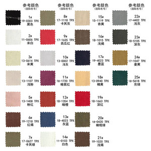 En gros 100% colorant organique <span class=keywords><strong>coton</strong></span> double gaze tissu pour blouse et <span class=keywords><strong>robe</strong></span> - Product Image 6