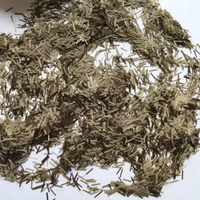 Offre Spéciale fibres de basalte en mortier de ciment béton fibre de renforcement
