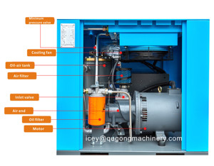 BK37-8ZG 50HP 37KW <strong>Air</strong> Screw <strong>Compressor</strong> Direct Driven Low Prices <strong>on</strong> <strong>Sale</strong> - Product Image 5