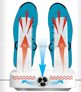 Secador de zapatos electrónico <span class=keywords><strong>para</strong></span> niños SUNFOOT SDW100-200 <span class=keywords><strong>desodorante</strong></span> <span class=keywords><strong>para</strong></span> mantener los <span class=keywords><strong>pies</strong></span> sanos - Product Image 1