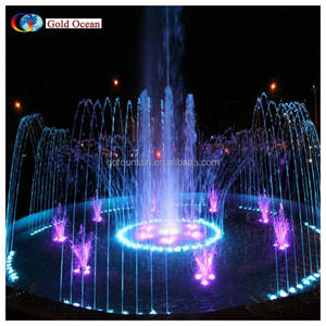 Programa de Control de Fuentes de Agua en Los Grandes Lagos para Viendo el Programa - Product Image 2