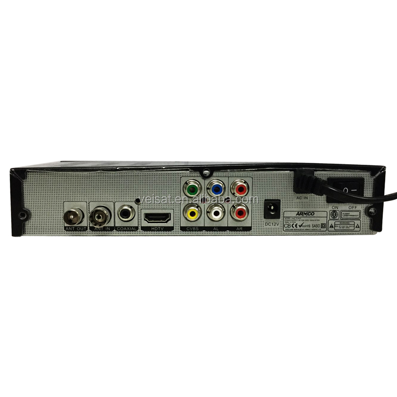 echolink receiver 2018
