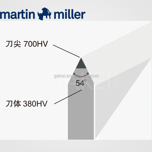 Máquina de corte y plegado de las reglas para hacer morir y de las reglas de 2pt <span class=keywords><strong>martin</strong></span> <span class=keywords><strong>miller</strong></span> - Product Image 6