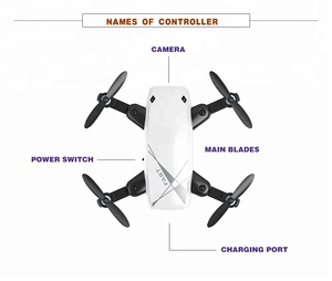 <span class=keywords><strong>Mini</strong></span>-<span class=keywords><strong>drone</strong></span> pliable de 3 cm, <span class=keywords><strong>2</strong></span>,4 G, retour automatique, moteur S9 avec mode sans tête et mode de vol stationnaire - Product Image 4